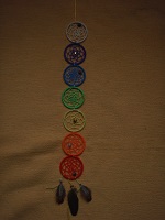 chakra dreamweave